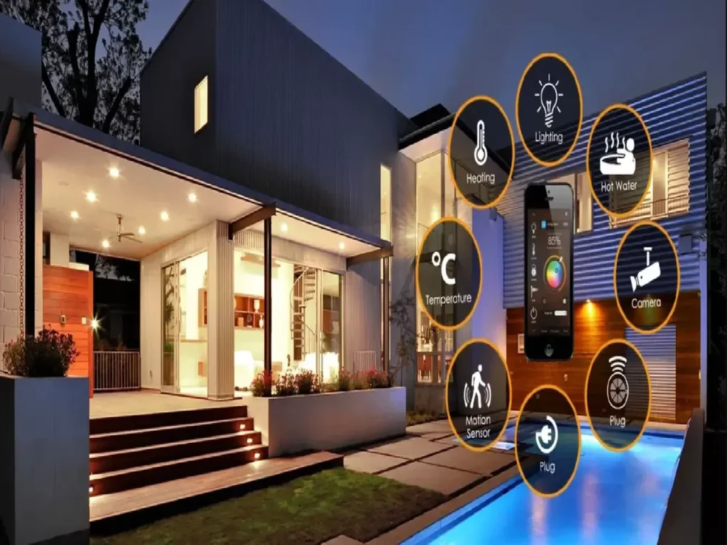 Smart Home Setup