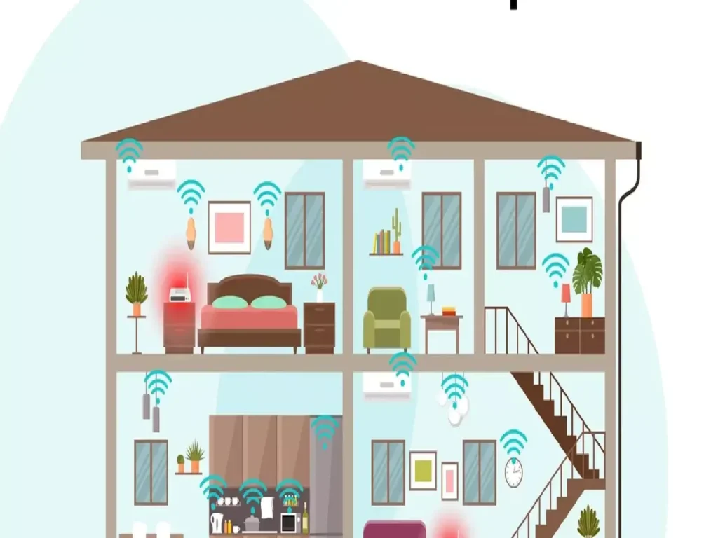 imagen 3 be 3 1 smart home how-to guides